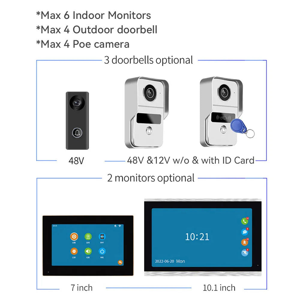 1080P video intercom doorbell system with 10-inch indoor display monitor and outdoor camera unit