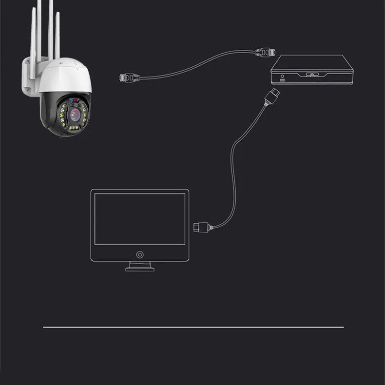 Outdoor dome surveillance camera with 360-degree rotation on a wall mount, showing infrared LEDs for night vision.