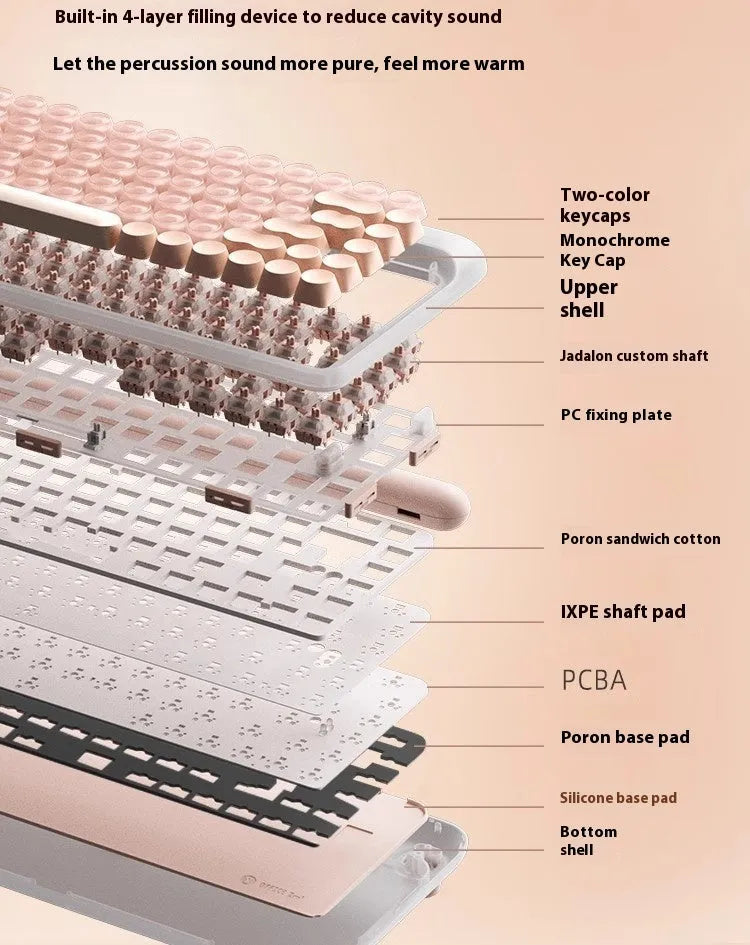 Wireless mechanical keyboard bundle with mouse, pickup light, and calculator in liquid foundation colour