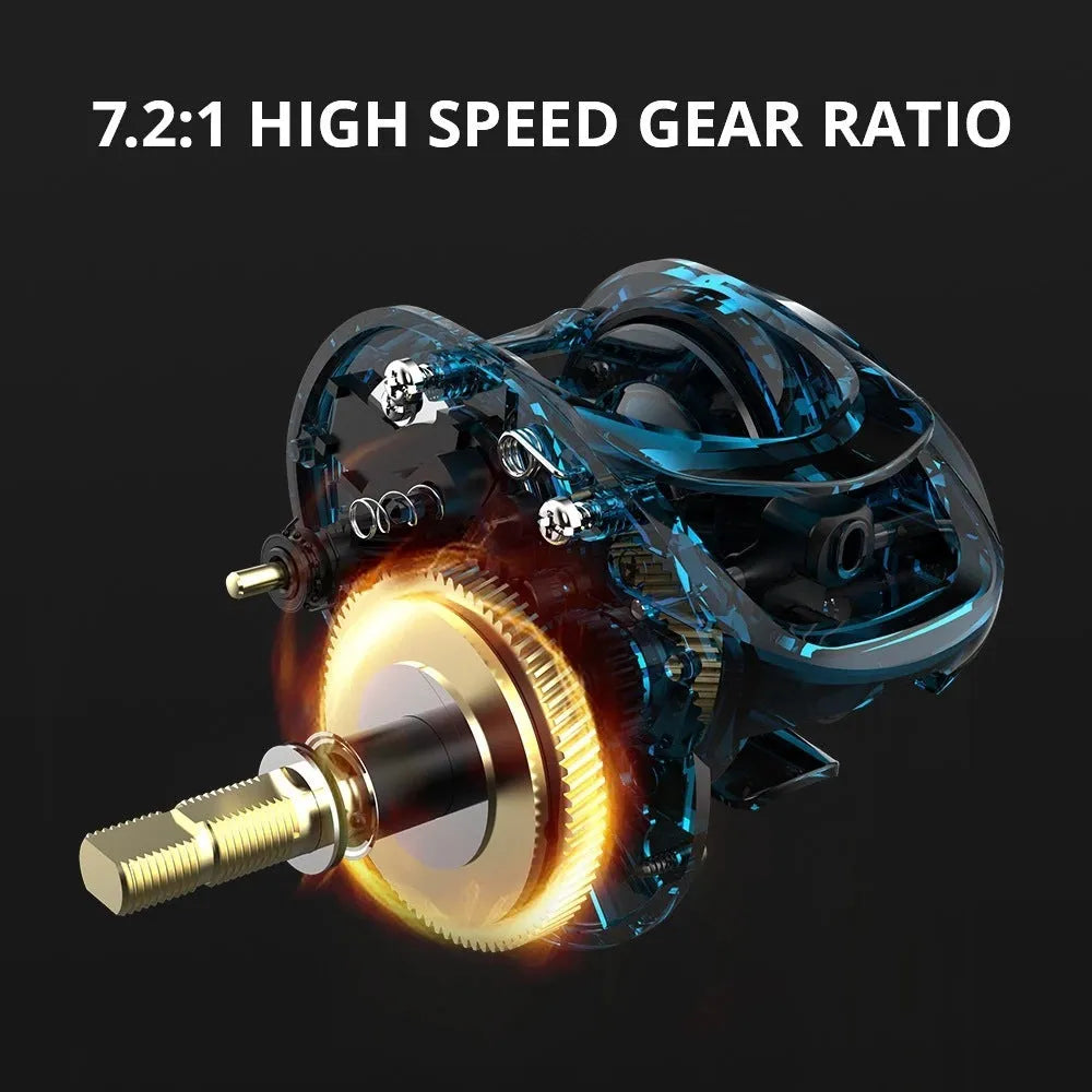 Drip wheel rocking wheel fishing reel with left-hand and right-hand configuration options