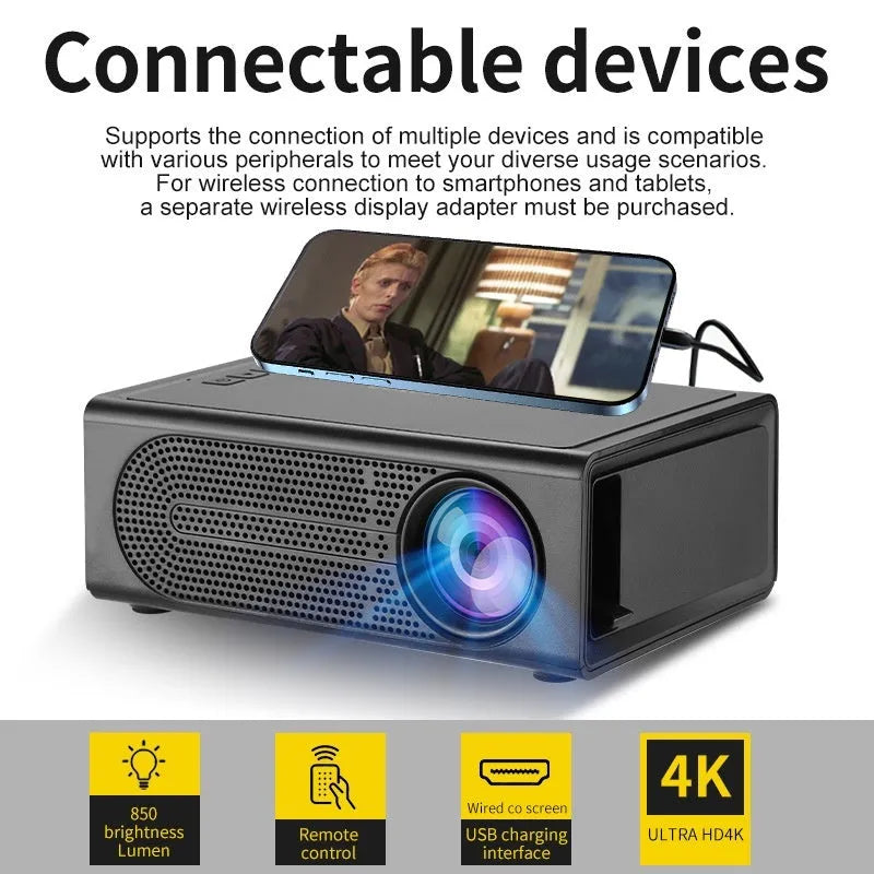 Black or white portable mini projector with wired mobile phone connection and international power compatibility