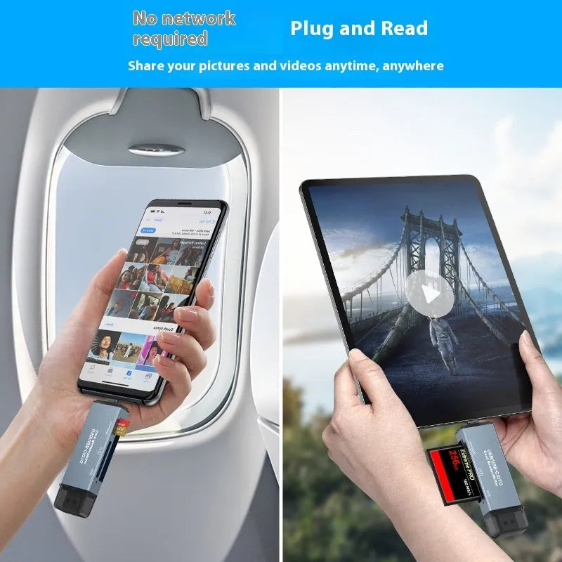 Aluminium CF SD TF three-in-one card reader with USB and TYPE-C connectors