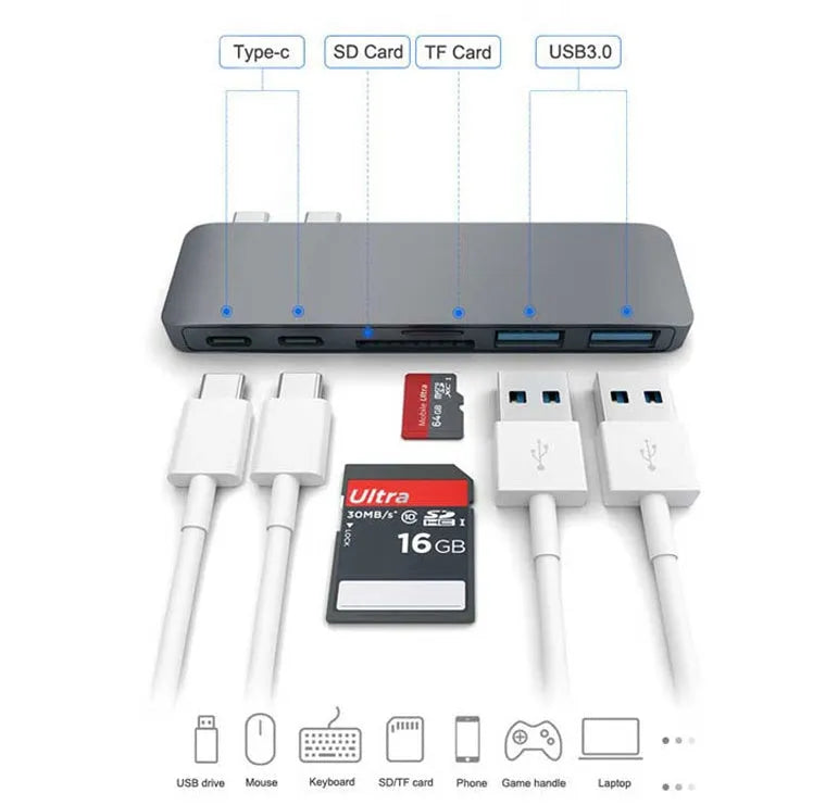 USB Type C Hub Adapter Compatible with Apple iPhone 15 Pro Max Plus, 8-in-1 USB C Hub with 2 USB 3.1 Type-C Ports, PD 3.0 Power Delivery Charging, USB 3.0 Data Transfer, SD and TF Card Reader, Silver Grey