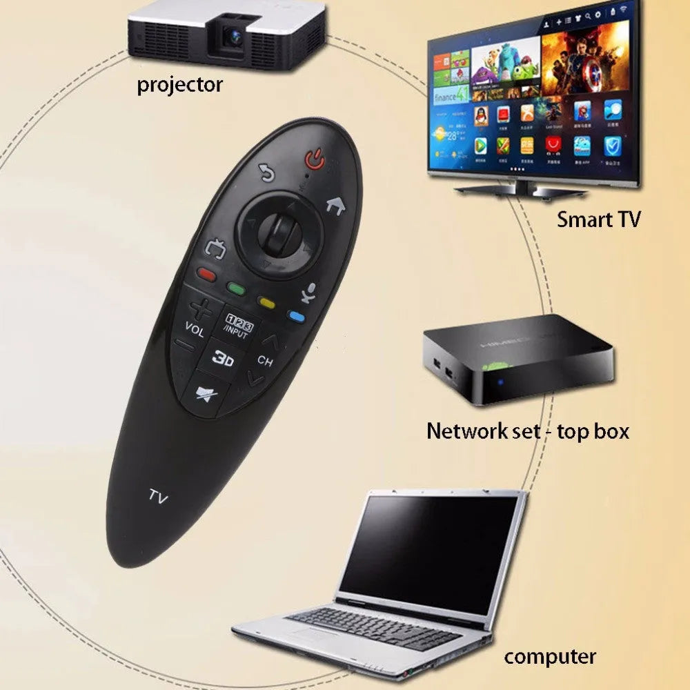 Black universal remote control replacement for LG AN-MR500G and AN-MR500 Smart TVs