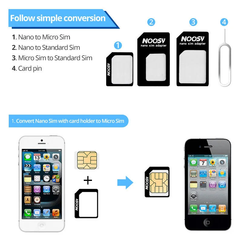SIM Restore four-in-one adapter set with Nano to Micro and Standard converters plus SIM card ejector pin