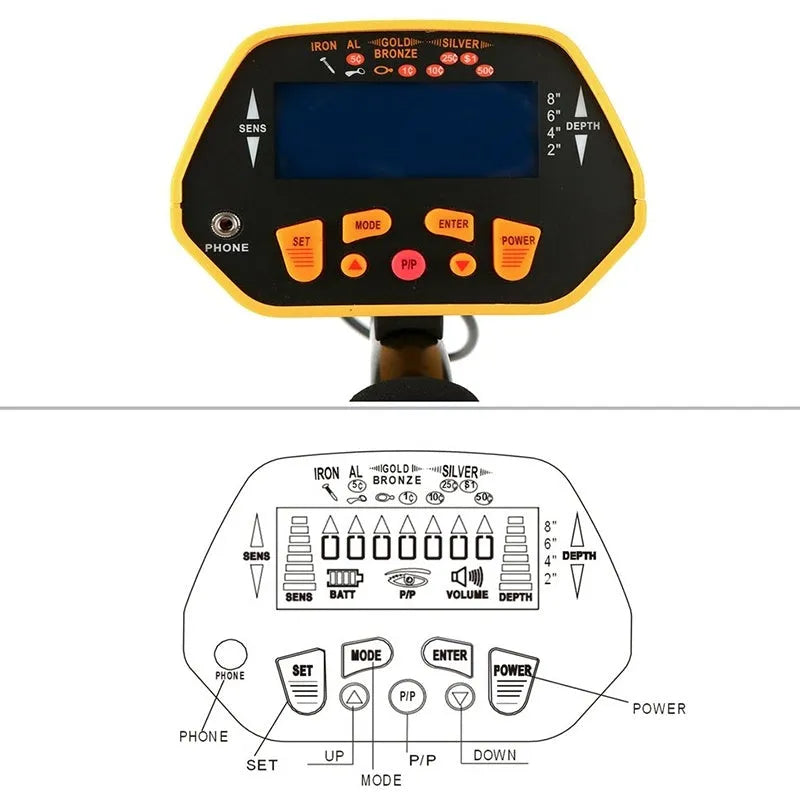 GC1028 black and yellow metal detector with LCD screen and adjustable pole on grass.