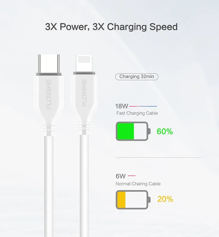 White nylon braided USB-C to Lightning charging cable, 1.8 metres long, shown coiled.