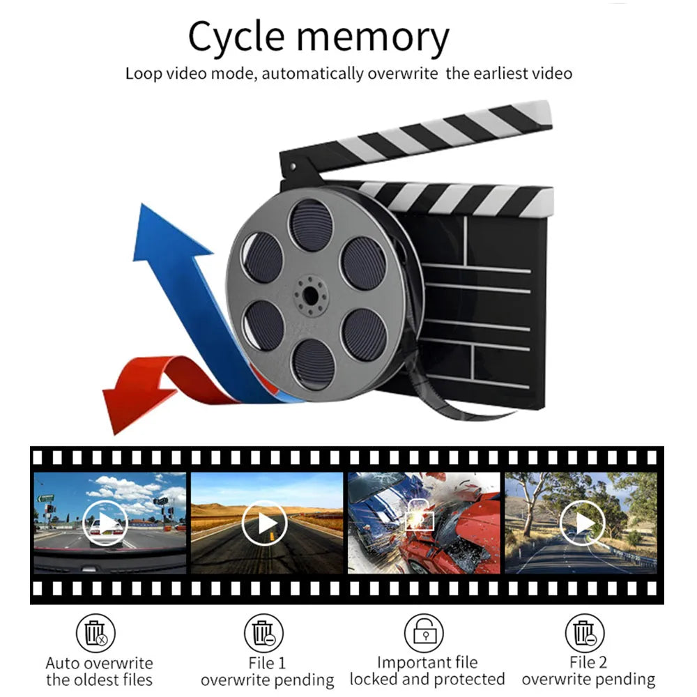 1080P dual lens car dash cam with 3.5in IPS screen, 170 degree front lens, 120 degree rear camera, 16GB option