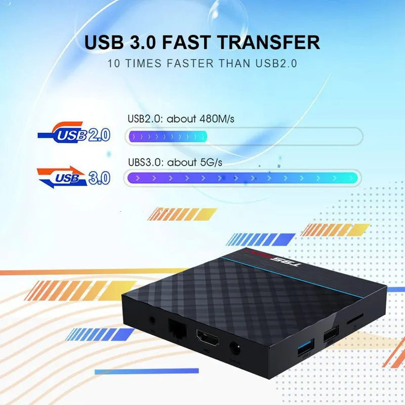 Black T95 Max Plus Android TV Box with remote, showing UK plug power adapter.