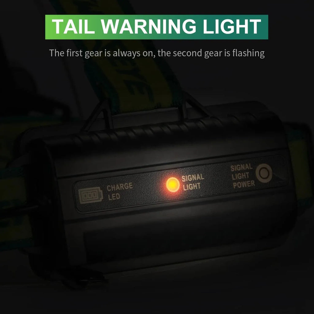 USB rechargeable outdoor headlamp with aluminium alloy housing and multiple LED lights