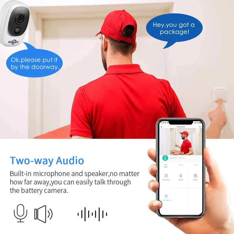 White dome security camera with 1080P HD resolution and infrared night vision capabilities