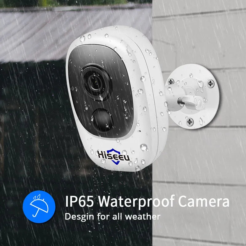 White dome security camera with 1080P HD resolution and infrared night vision capabilities