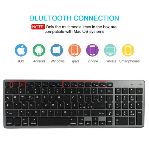 Ultra-thin white rechargeable Bluetooth keyboard for iPad and tablet with 104 keys.