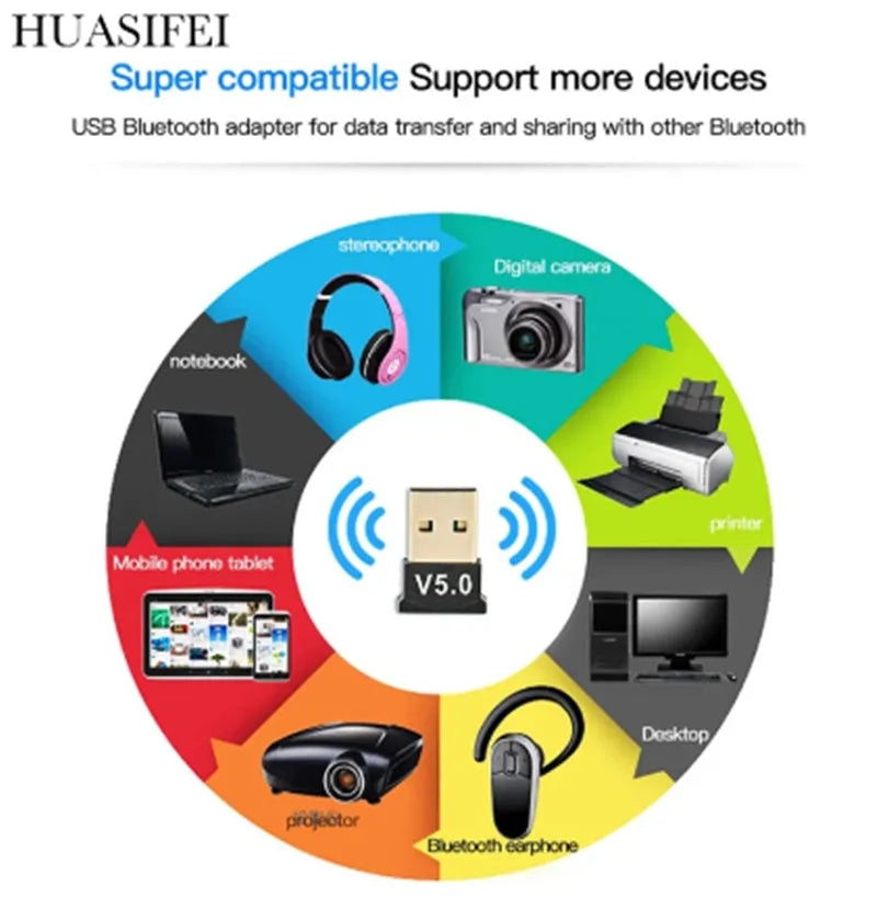 USB Bluetooth 5.0 audio receiver transmitter adapter for desktop notebook, Gold or Silver, 10m range