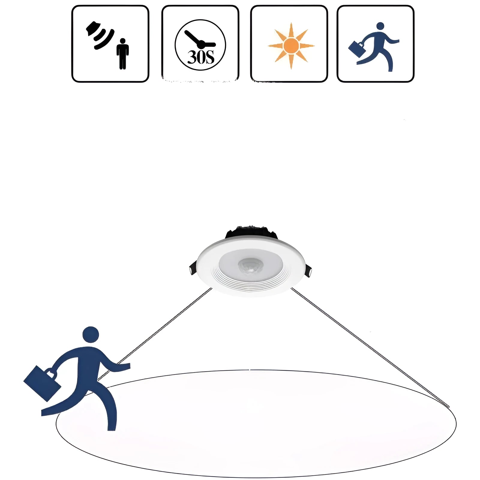 Infrared body sensing LED down light with aluminium housing for ceiling installation.