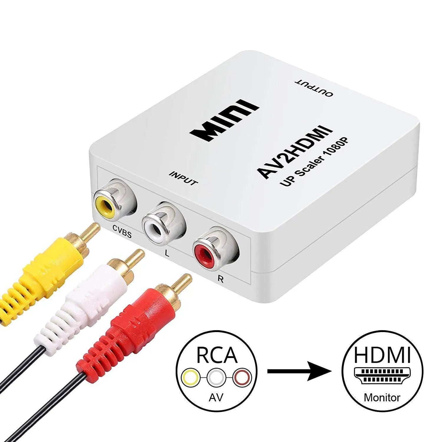 Black and white mini AV to HDMI converter with 0.5m cable for 1080p video conversion