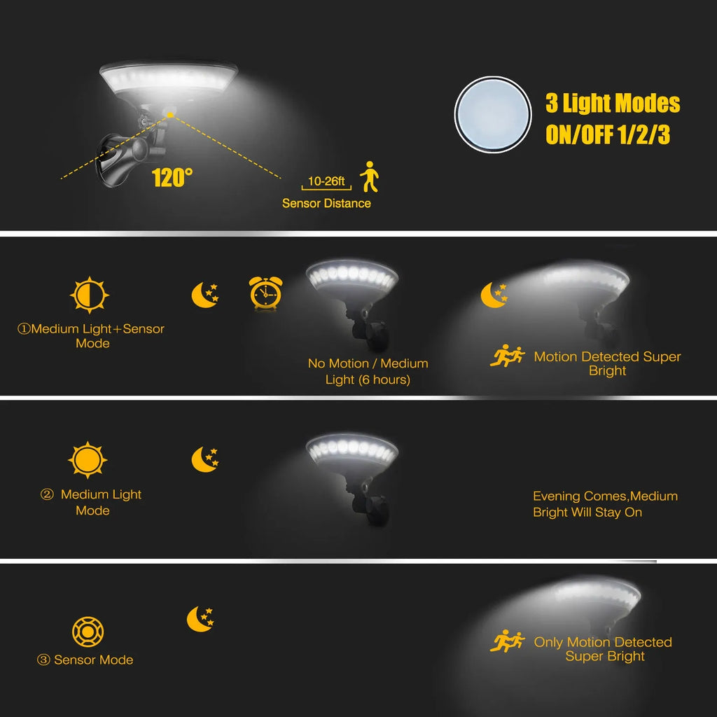 White 360-degree solar-powered outdoor light with motion sensor