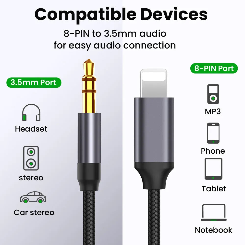 Silver nylon braided car auxiliary audio cable with 3.5mm connectors in three length options