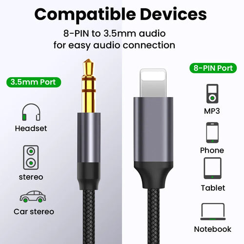 Silver nylon braided car auxiliary audio cable with 3.5mm connectors in three length options