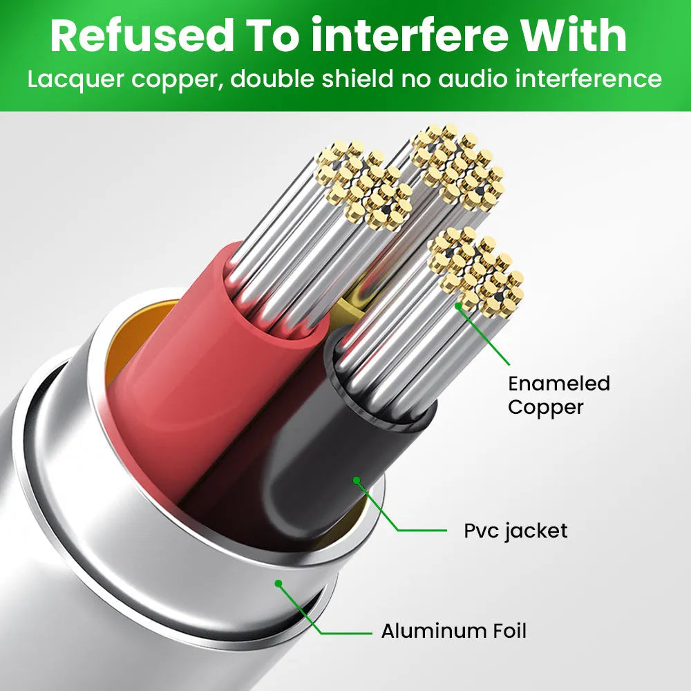 Silver nylon braided car auxiliary audio cable with 3.5mm connectors in three length options