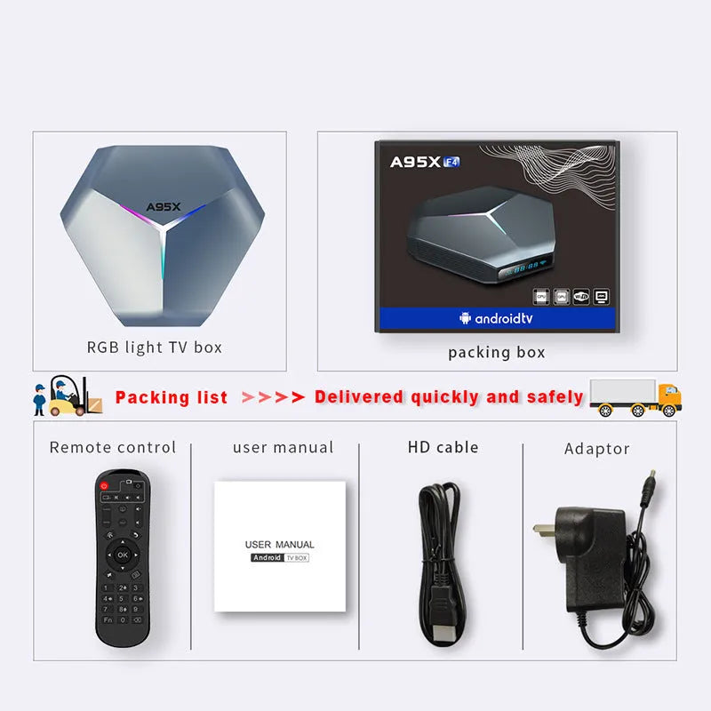 Android 8K TV set-top box with remote control, HD cable, and international power adapter.