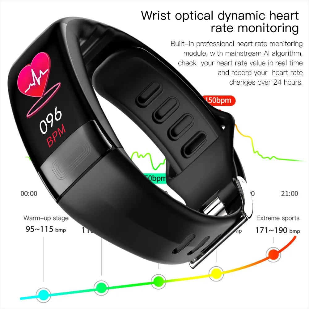 Black smart health bracelet with touch screen showing ECG and heart rate data on a wrist.
