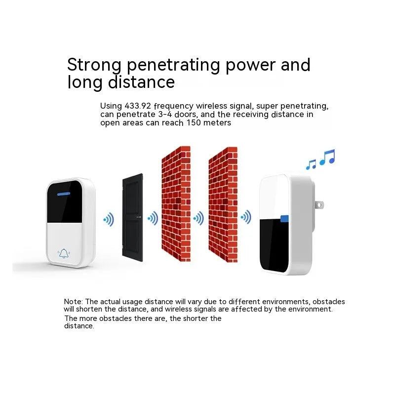 White self-generating wireless doorbell kit with plug-in receiver and compact outdoor transmitter.