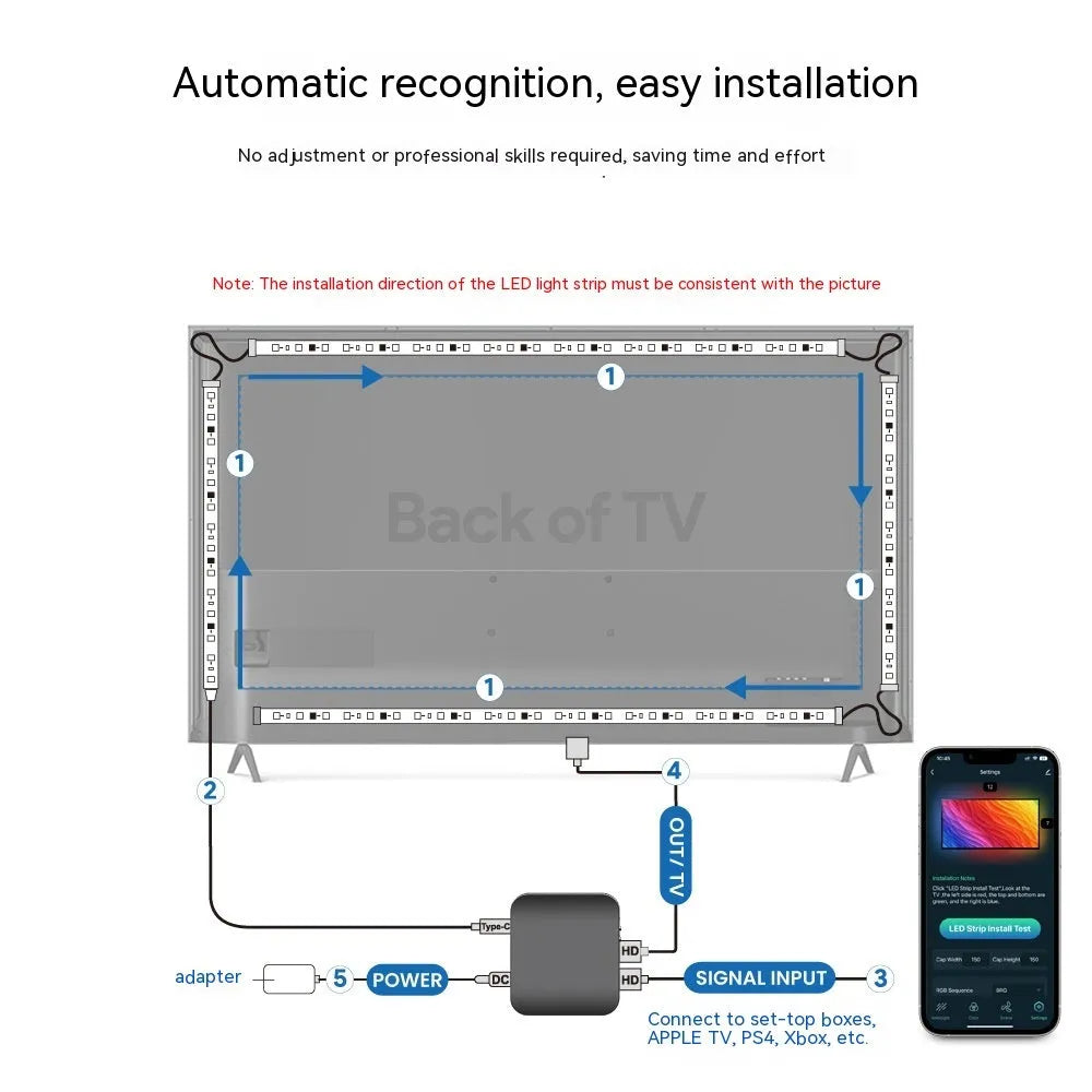 Smart LED light strip with graffiti pattern for TV backlighting, showing smartphone app control interface.