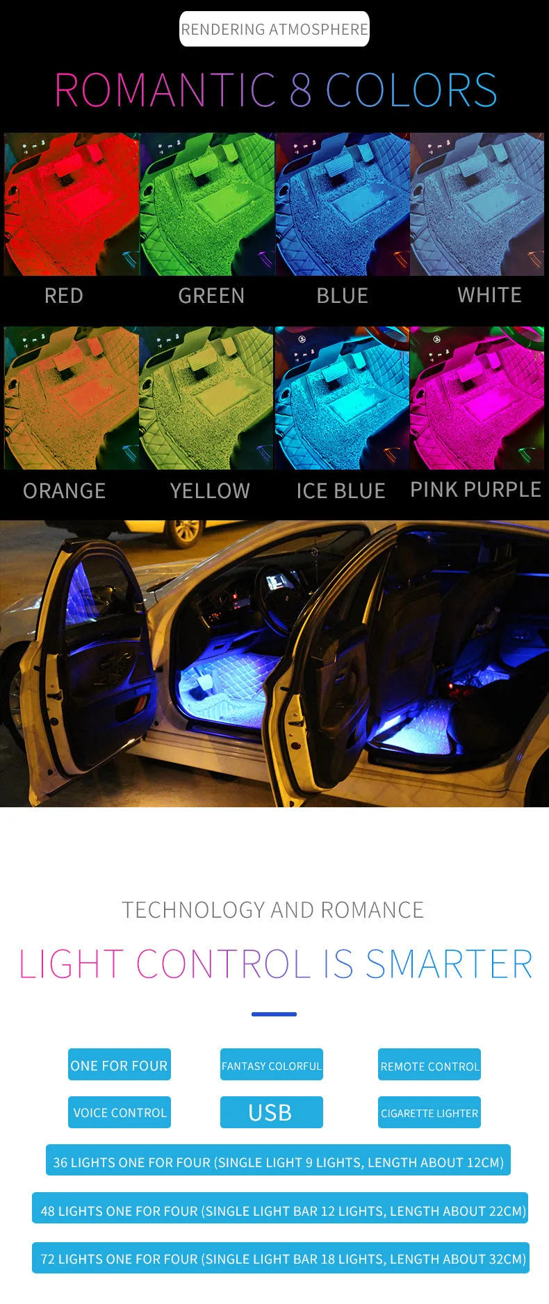 Boxed car interior LED atmosphere light kit with voice control and USB cable for APP connection.