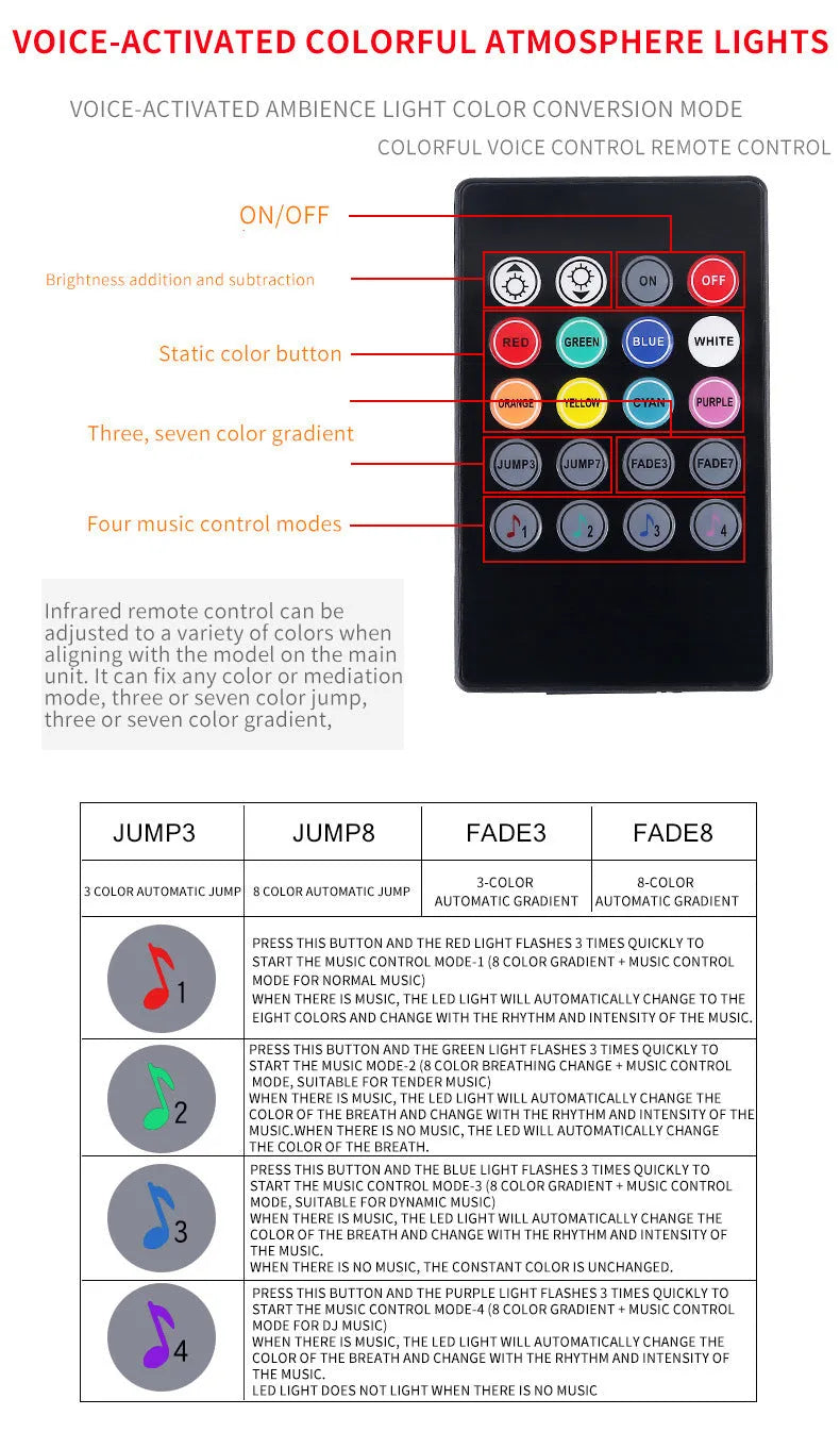 Boxed car interior LED atmosphere light kit with voice control and USB cable for APP connection.