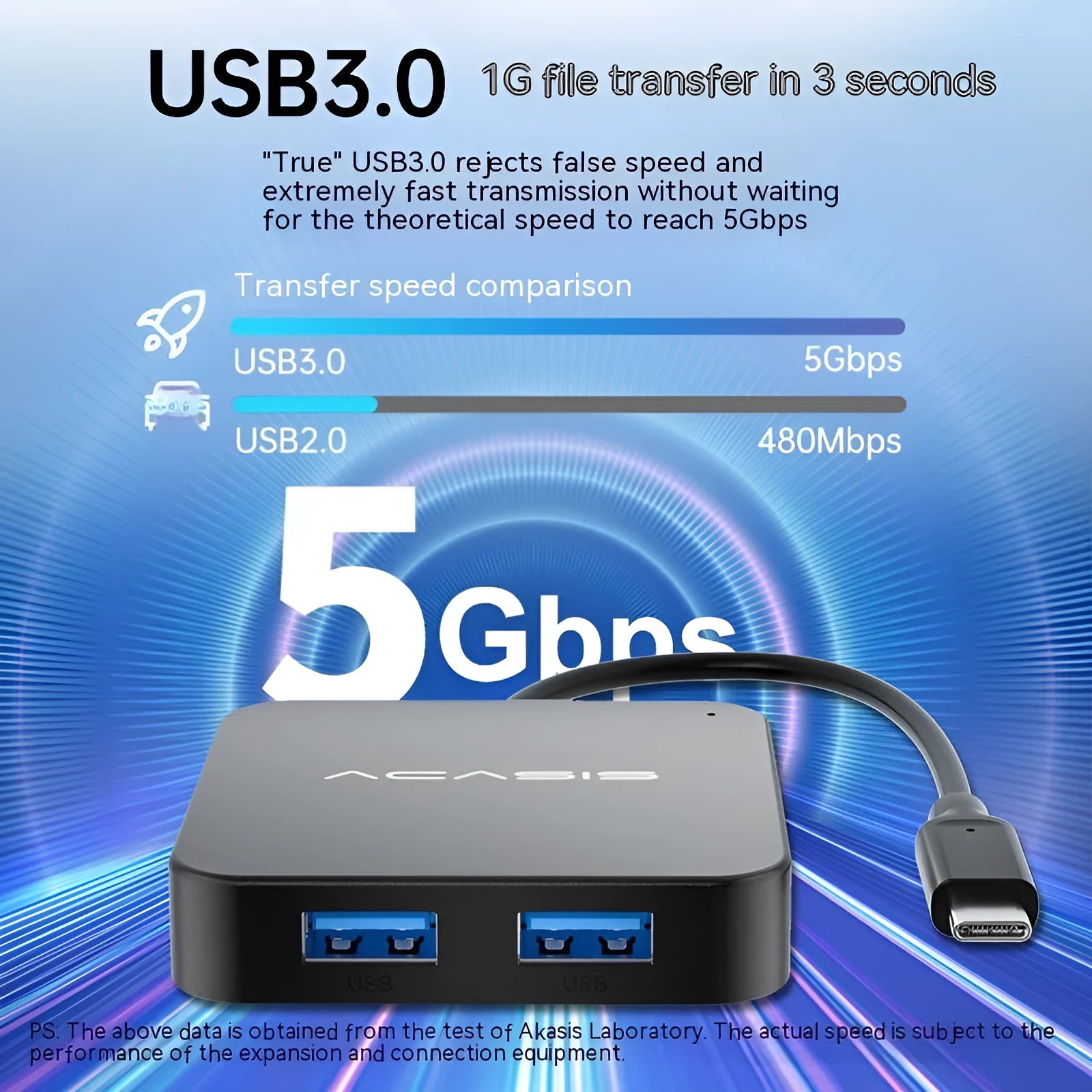 Type-C six-in-one docking station with HDMI and four USB 3.0 ports, ABS resin shell, 60x60x12.85mm