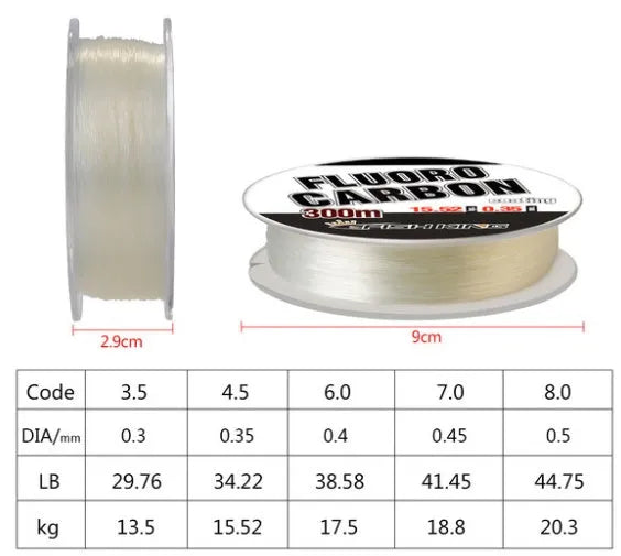 Japan imported nylon fishing line 300 metres super tensile wear-resistant main line