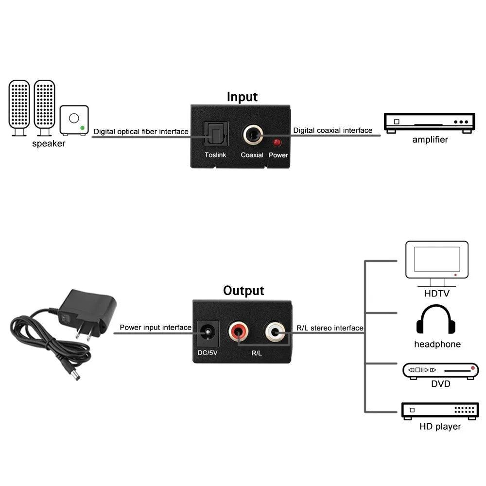 Black digital to analogue audio converter with optical cable and power supply