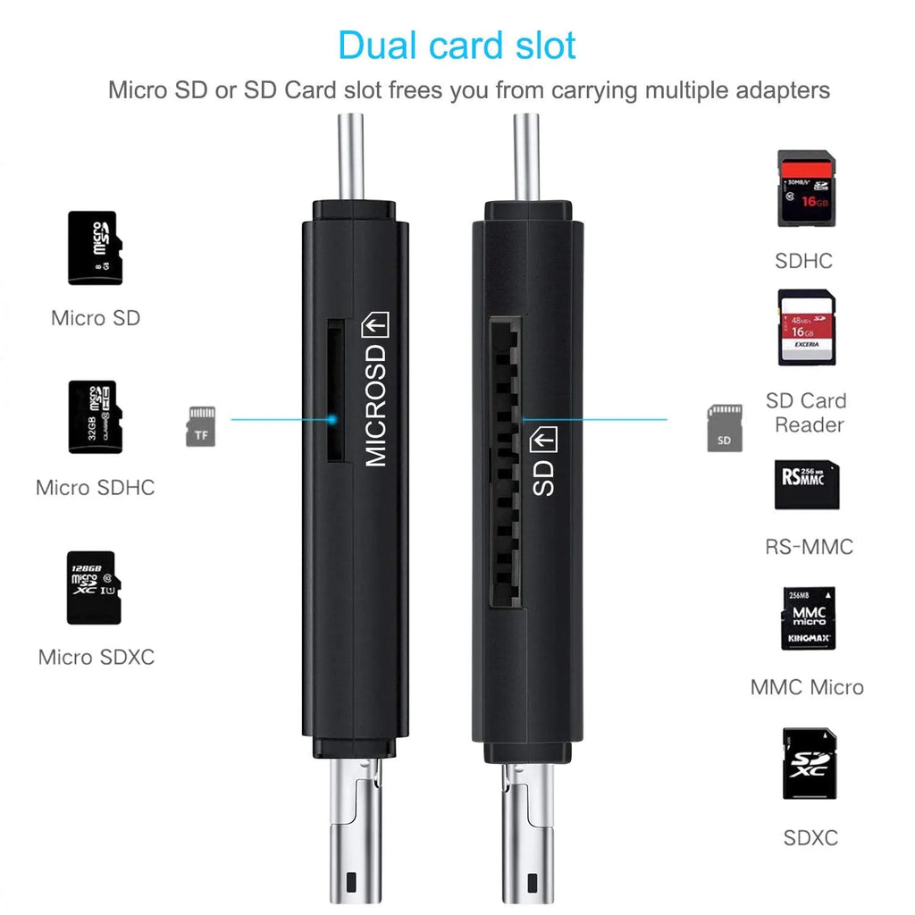 Black USB 3.0 memory card reader for SD and TF cards