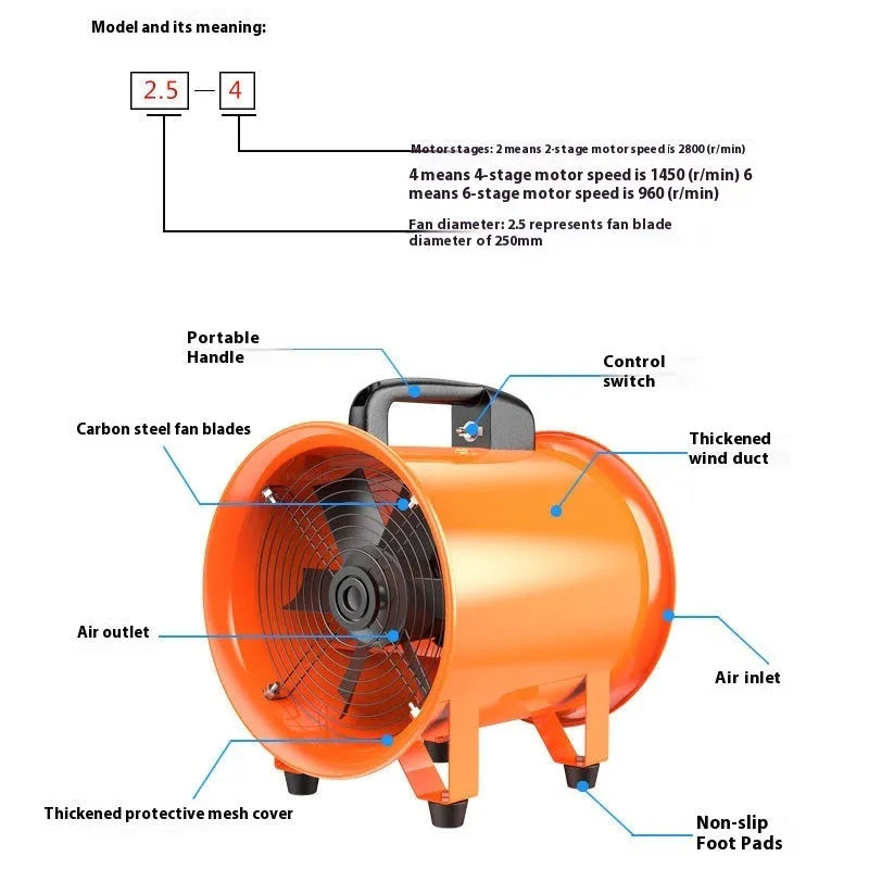 Portable 8-inch titanium steel industrial axial flow fan with a 5-metre air duct for ventilation.