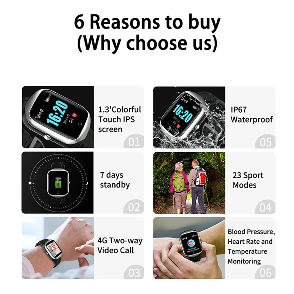 Black intelligent positioning phone watch for the elderly with a square screen and silicone strap on a wrist.
