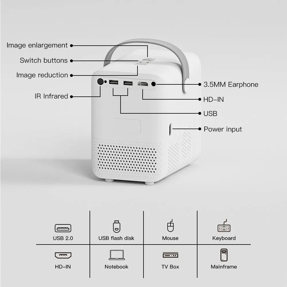 Black portable Android projector displaying 720p HD content with UK plug specification