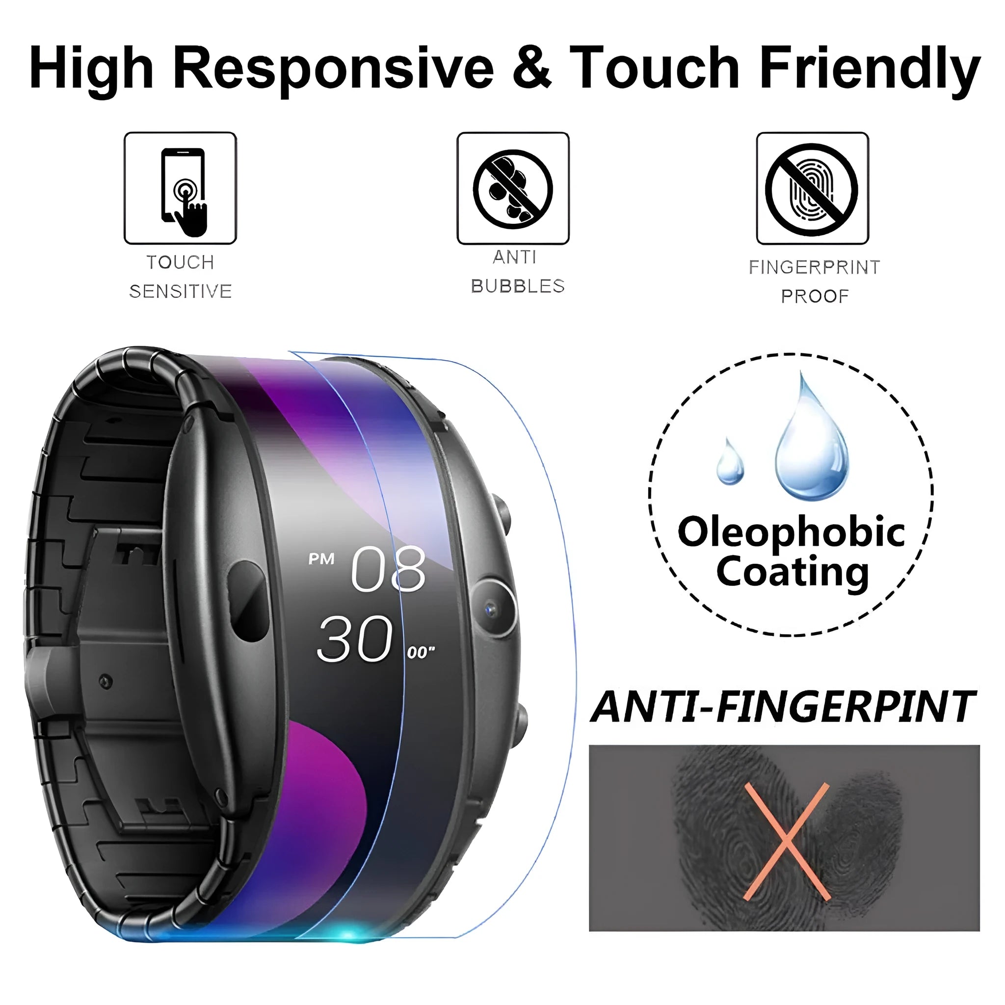 Transparent bracelet watch tempered film screen protector with oleophobic coating