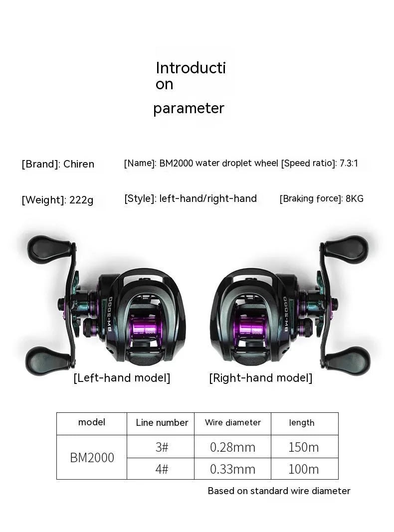 BM2000 fishing reel with colourful finish and magnetic brake system, shown in left-hand and right-hand model options.