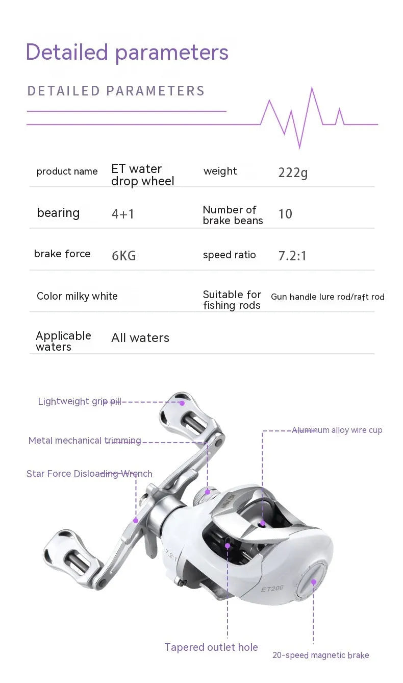 Small white baitcasting fishing reel with adjustable speed ratio and left/right hand retrieve options