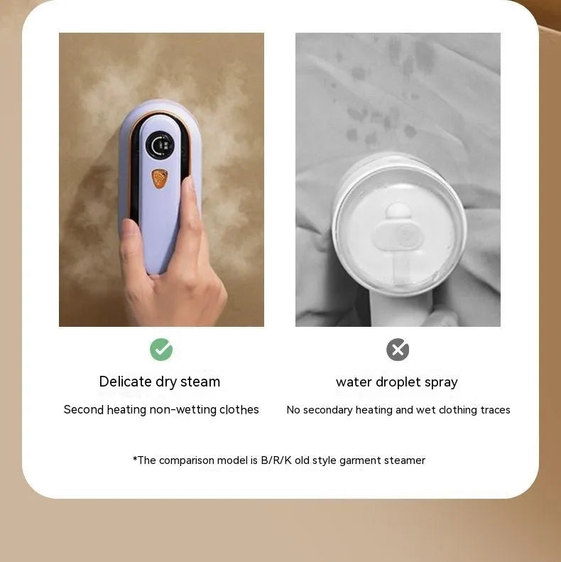 Milky white foldable travel iron with ceramic plate and worldwide voltage compatibility