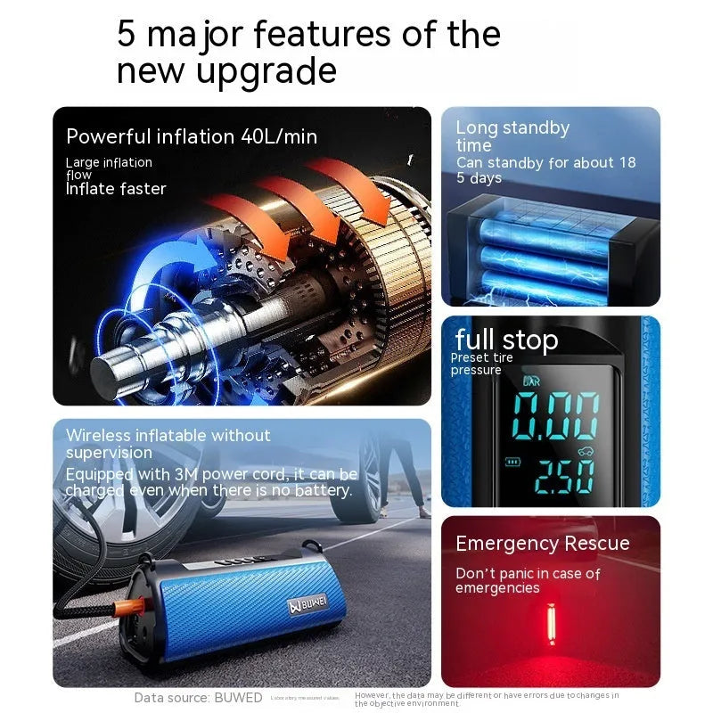 TS01 portable car tyre inflator with digital display, adapter nozzles and USB charging port