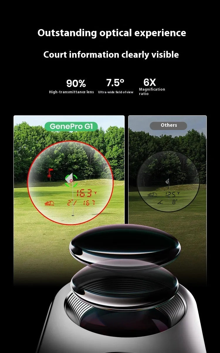 Black GenePro G1 GPS rangefinder handheld device with display screen, shown with USB-C cable and storage case.