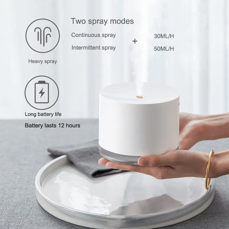 Wireless portable ultrasonic humidifier diffuser with 780ml tank in white, includes filters