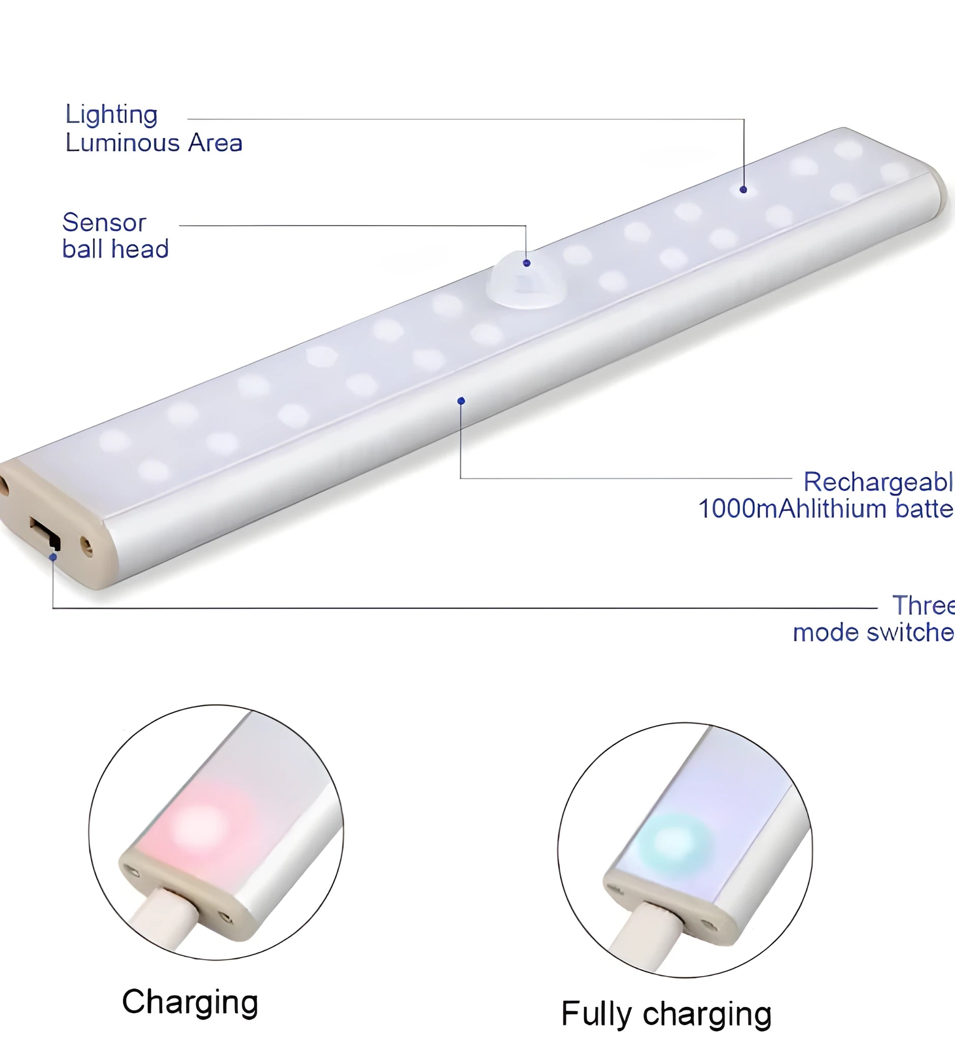 Rechargeable motion sensor LED light strip in 24, 40, and 60 bead lengths.