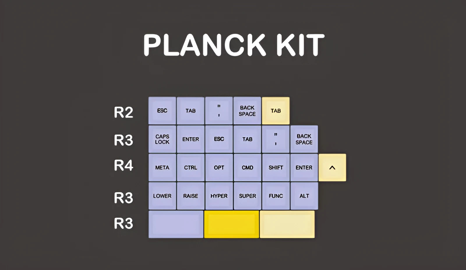 Retro mechanical keyboard with wired connection and multiple colour style options