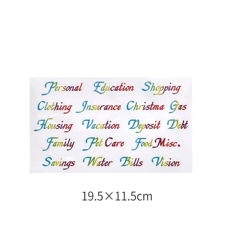 White German adhesive paper sticker for handwritten labels on a sheet.