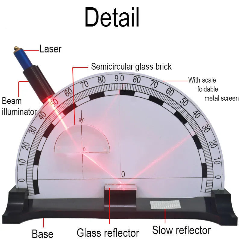 Iron plate optical physics teaching instrument with laser pen for classroom demonstrations