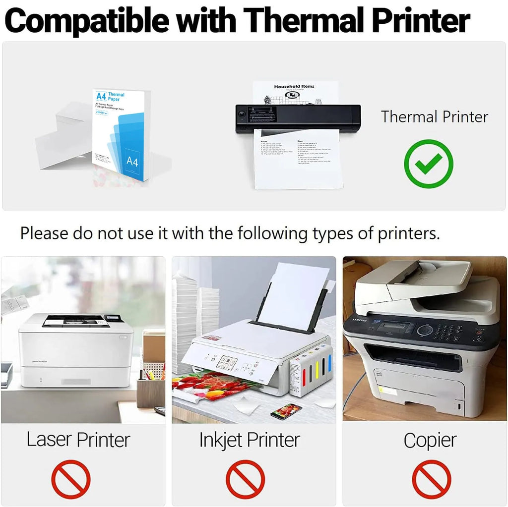 Pack of white A4 thermal paper sheets for portable thermal printers