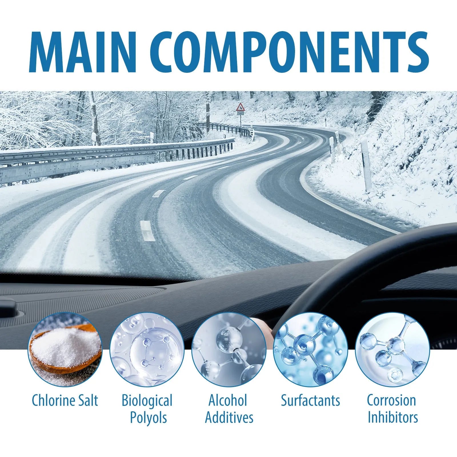 Pack of 20 car snow melting effervescent tablets for winter windscreen deicing